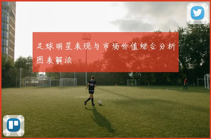 足球明星表现与市场价值综合分析图表解读